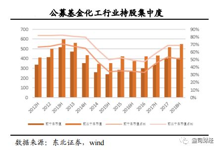 行业研报精选|军工板块业绩稳健增长,抗周期性