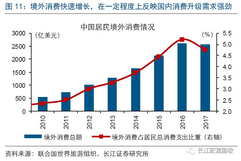 进口博览会经济总量_进口博览会