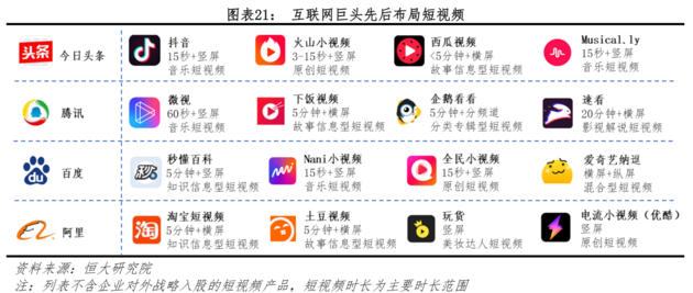 抖音粉丝团怎么升到15级 D0964A0B179656F05CF7582D304245D3ADC5015C_size129_w630_h267.png
