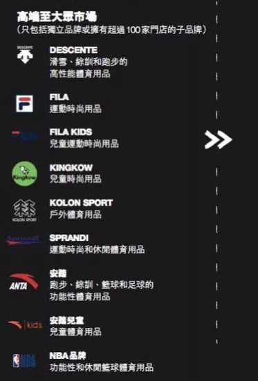 安踏收购始祖鸟图片 25513 373x552