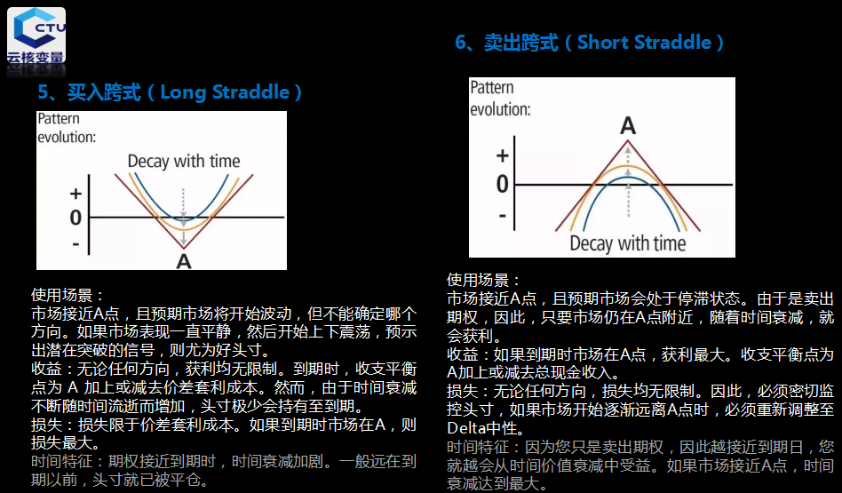 原油期货买卖资格 FA691503E700817A96EE7F3EC3147B266C471E91_size139_w948_h555.png