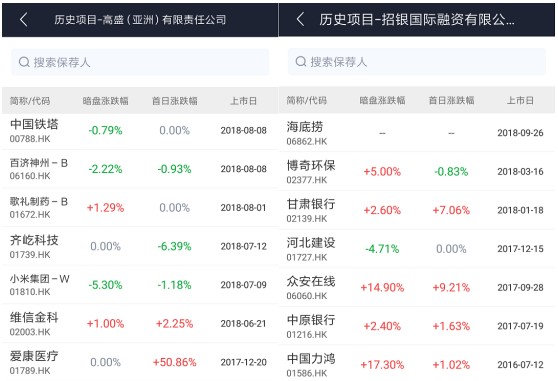 海底捞 人均消费_海底捞消费账单图片(3)
