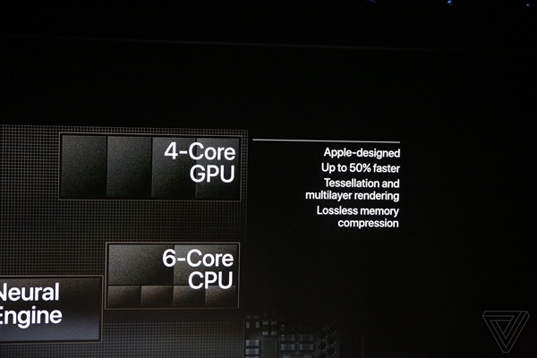 首发7nm 苹果发布A12处理器:性能大提升 GPU