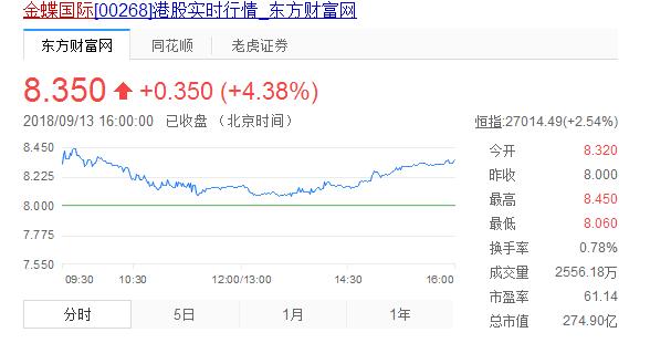 金蝶社区_金蝶2017年营业收入(2)
