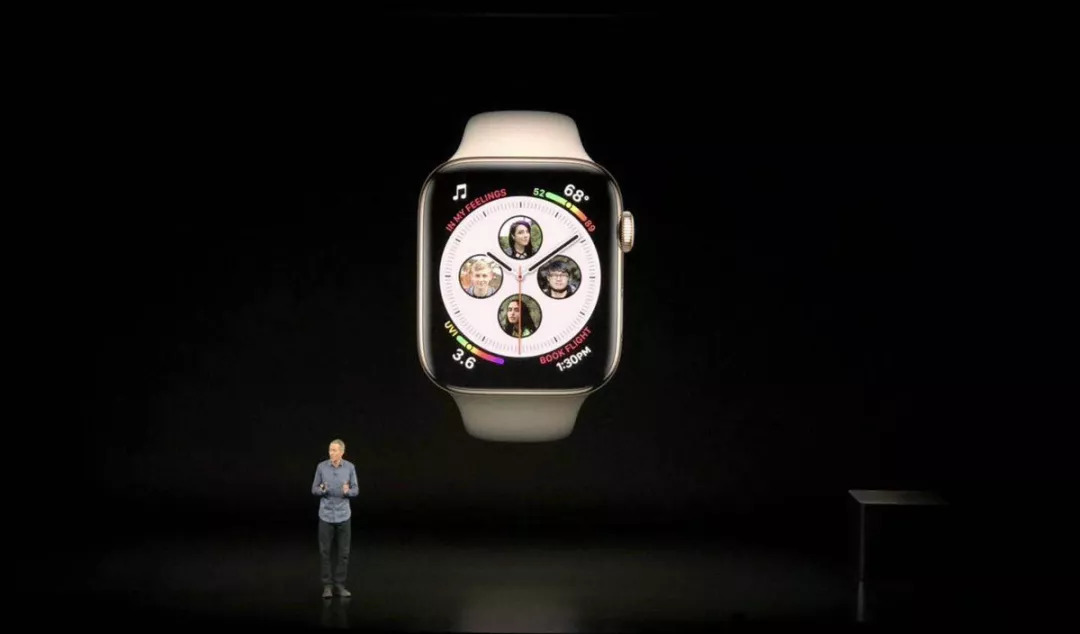 苹果手表有必要全天佩戴吗 63AF177DA030759FE693F1C0AEAA3403336131C4_size44_w1080_h634.jpeg
