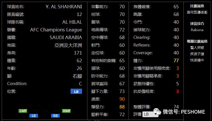 【预览】实况足球手游版新赛季铜球妖人名单!