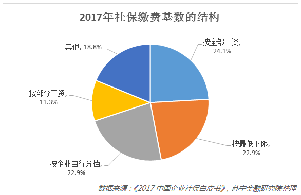 人口老龄化的国家_一 全面建设小康社会面临的人口形势与严峻挑战