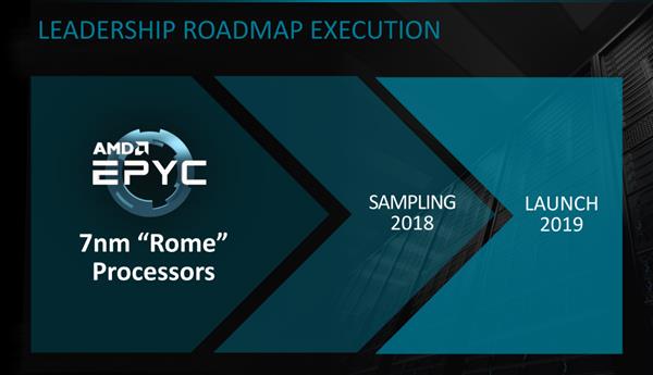 AMD EPYC霄龙诞生一年:发力三大领域 7nm时代