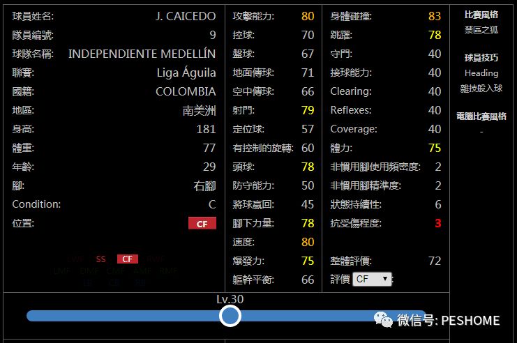 【预览】实况足球手游版新赛季铜球妖人名单!
