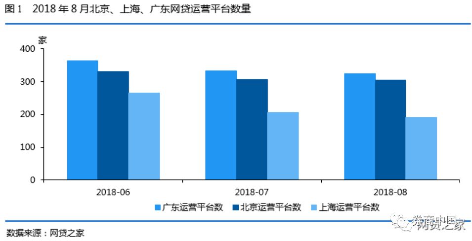 重庆人口家庭信息平台_通桥镇开展人口家庭信息平台系统培训