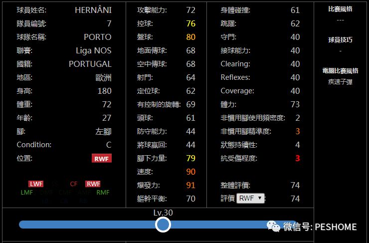 【预览】实况足球手游版新赛季铜球妖人名单!