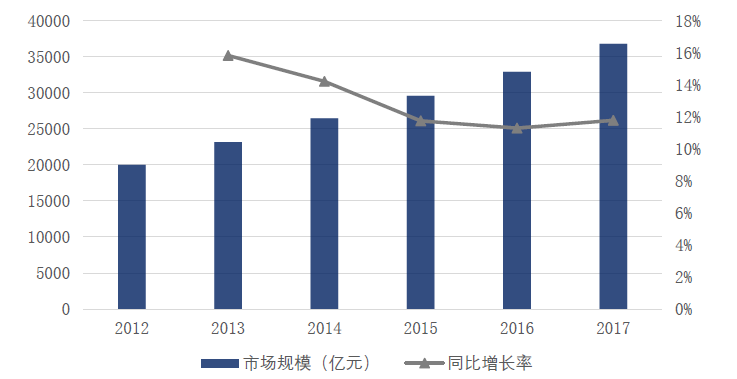 日本人平均gdp低于发达国家_日本人均GDP并不高,低于阿联酋,为何还是亚洲最发达国家(3)