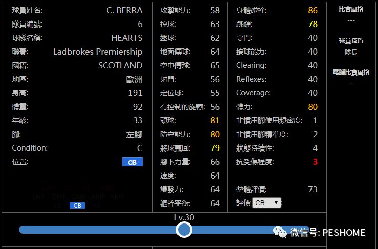 【预览】实况足球手游版新赛季铜球妖人名单!