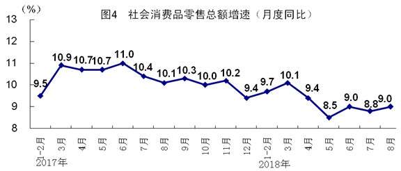 8月份国民经济生产总量_安全生产图片(2)