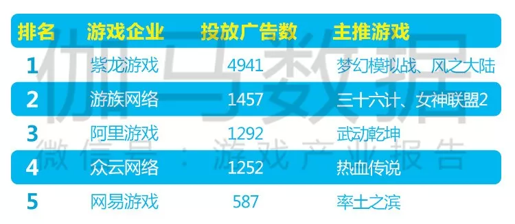 ٤8¼򱨣ҳϴ桷ˮ10 38Ʒ