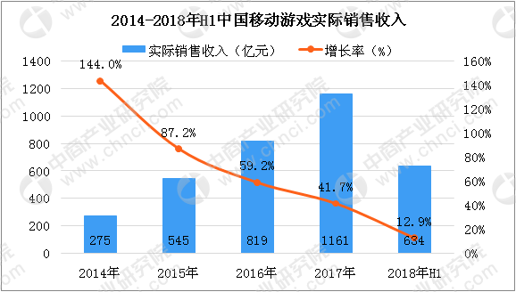 人口红利外国论文_报告 人口红利向印度转移 中国用工成本亚洲第三(2)