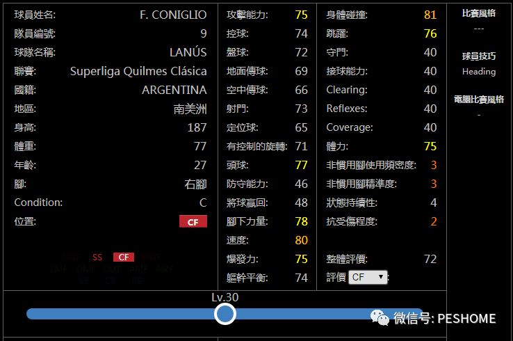 【预览】实况足球手游版新赛季铜球妖人名单!