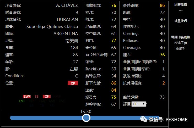 【预览】实况足球手游版新赛季铜球妖人名单!