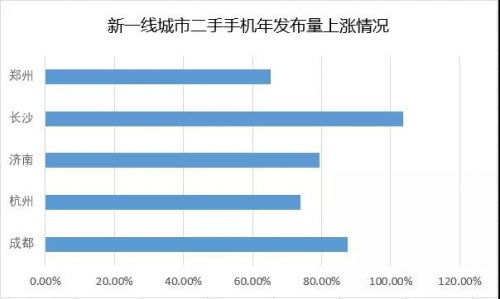 人口基数与经济发展_人口基数 人口结构和经济条件决定市场潜力(3)