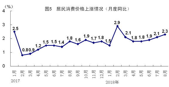 8月份国民经济生产总量_安全生产图片