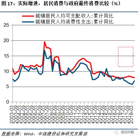 gdp拉动率_944cc天天好彩免费资料(2)