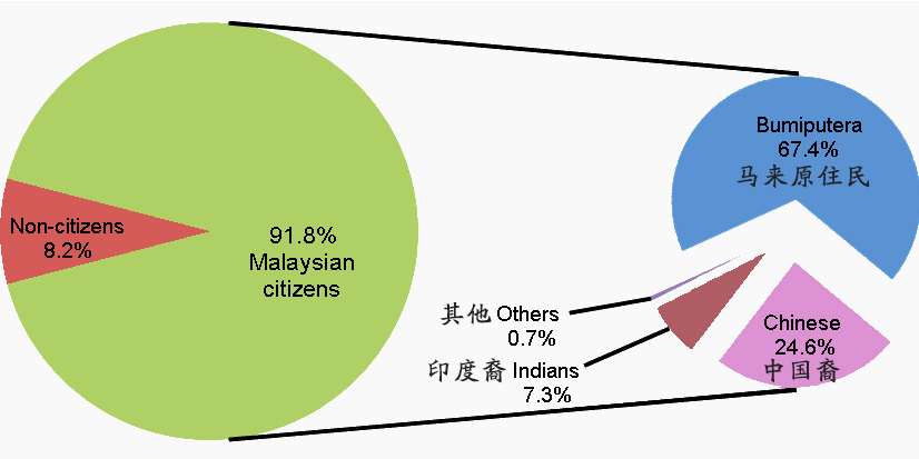 印度人口为什么密集_为什么印度人口众多,经济却如此低迷