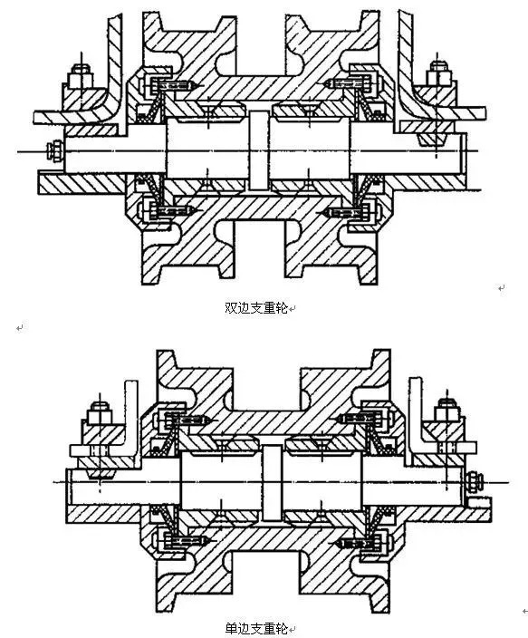 挖掘机司机必须知道的挖机结构及工作原理