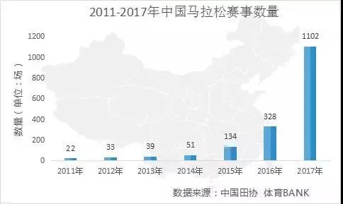 采保费_北京人均保费