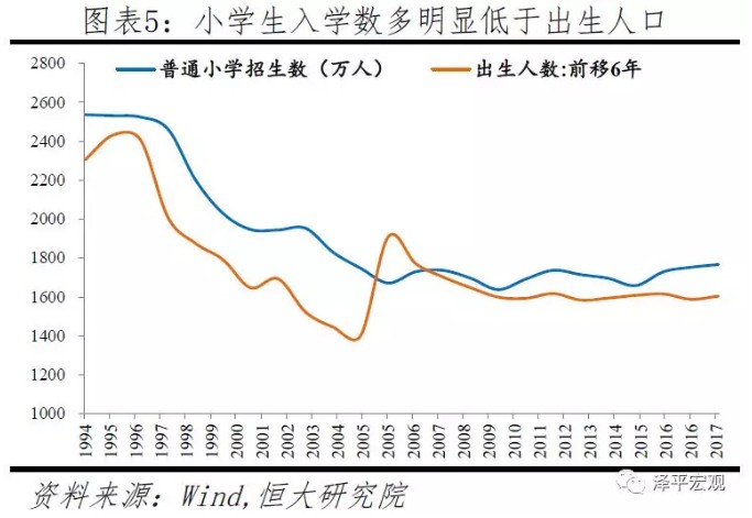 中国的人口流动_//中国人口流动示意图//-李子琦 桃花驿,开启小镇的3.0时代(2)