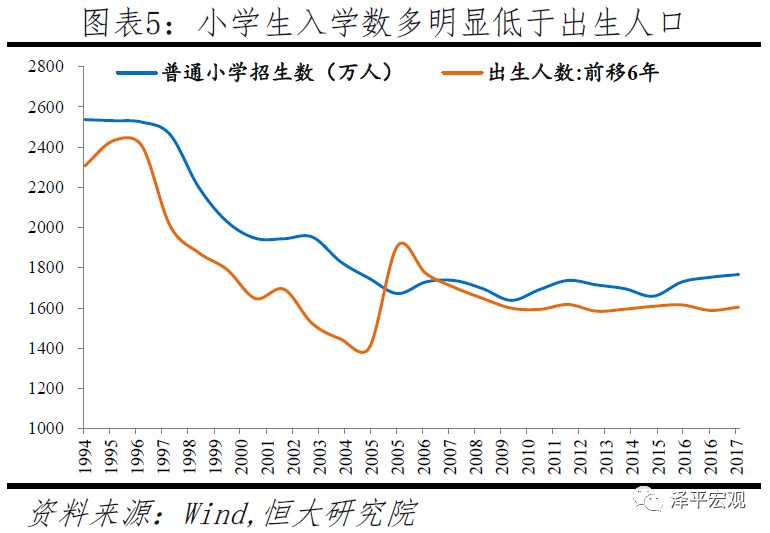 我国人口政策分析_今日舆情解读 中国人口政策调整大势所趋(2)