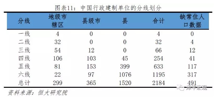 中国人口流动_任泽平 3000个县人口流动数据透露的秘密(2)