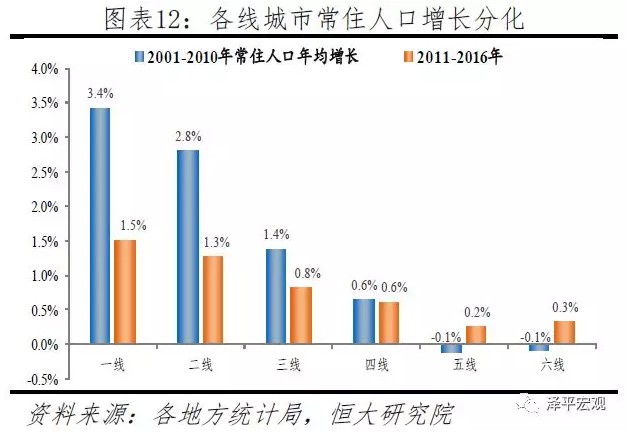 韶关常住人口流动人口_第三节 加强流动人口服务管理-韶关市人民政府 广东省(2)