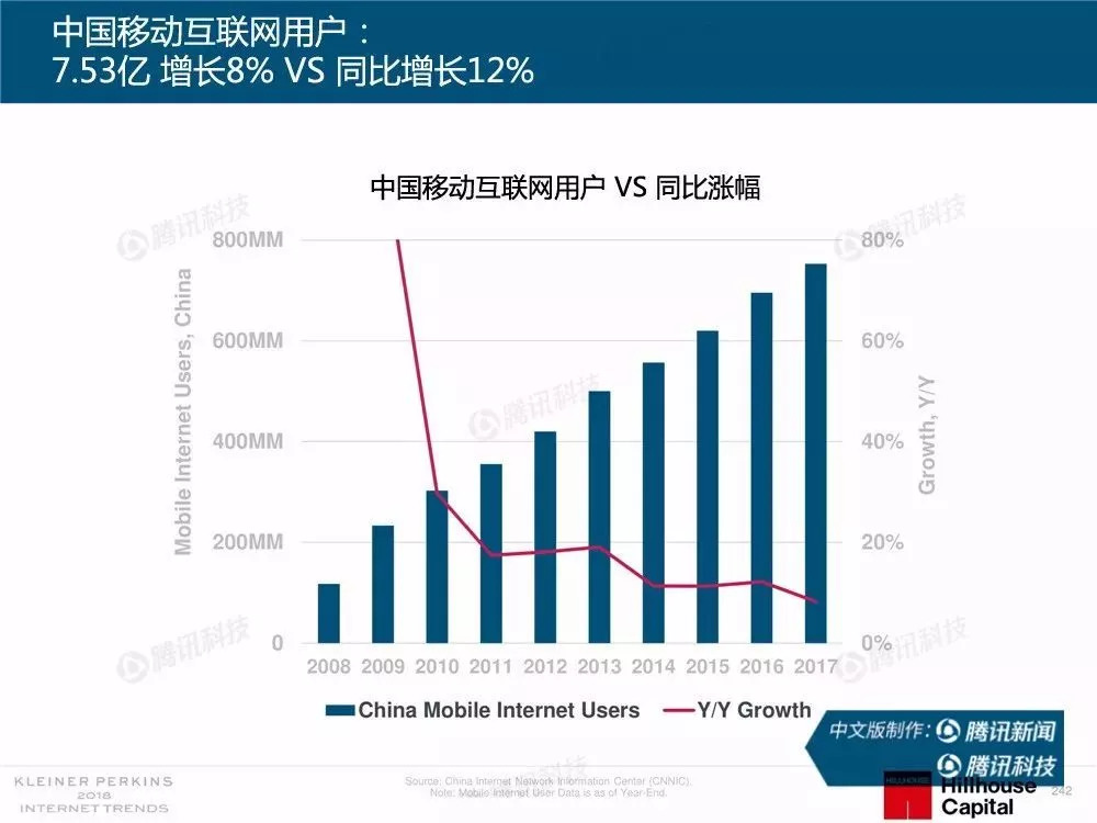 gdp是增量还是存量(2)