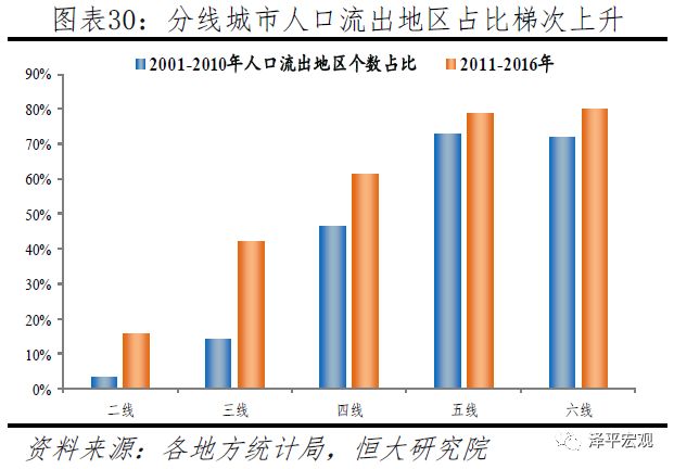 我国当前人口政策_...生育成为历史,中国人口政策真要迎来反转了(2)