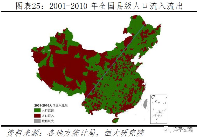 中国人口世界占比_中国人口大迁移 未来2亿新增城镇人口去向何方