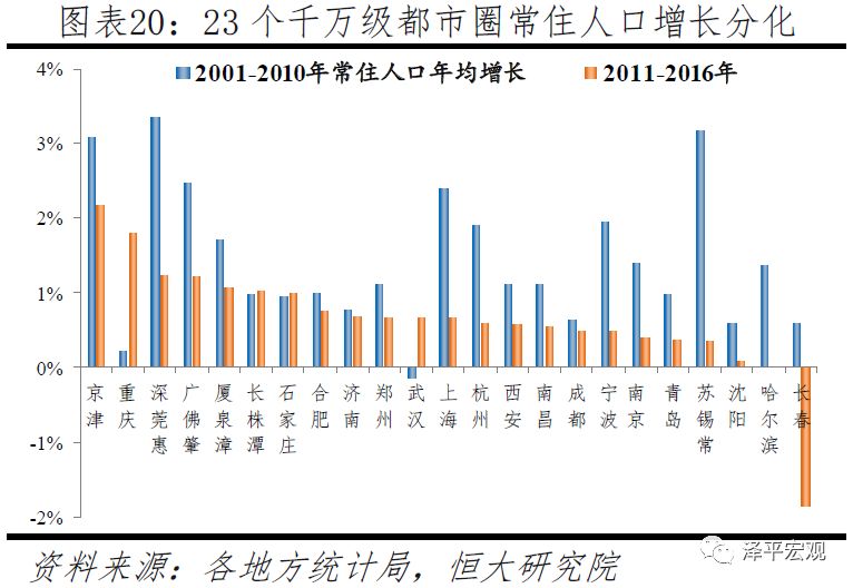 我国当前人口政策_...生育成为历史,中国人口政策真要迎来反转了