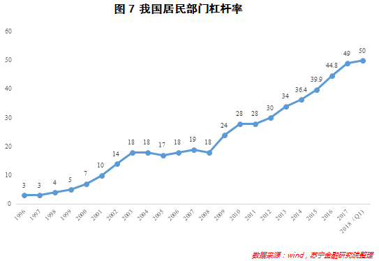 我国目前劳动报酬占gdp比重_劳动报酬占GDP比例连降22年