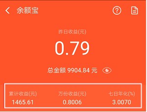 马云要辞职,余额宝收益持续走低,我的两万块钱