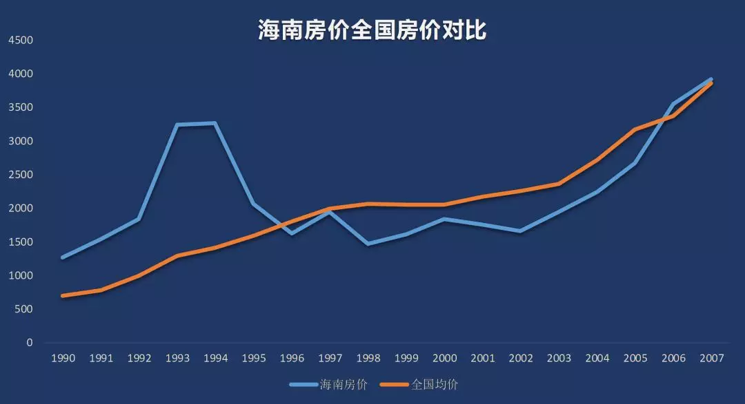 房价上涨gdp也会上涨吗_你回老家过年了,可2亿只猫猫狗狗谁来 包养(3)