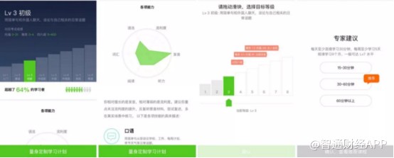 英语流利说(LAIX.US):给你讲个故事,我的老师不