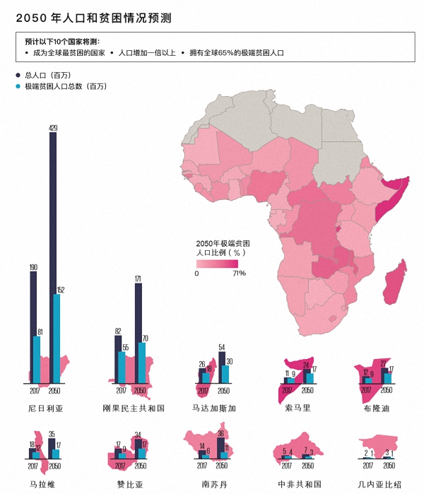 人口的激增_城市人口激增 2013年四川开建保障房21万套