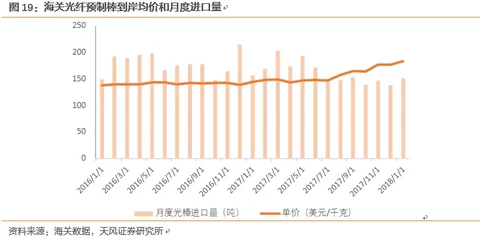 长飞光纤深度覆盖：产能加速释放，业绩进入加速期