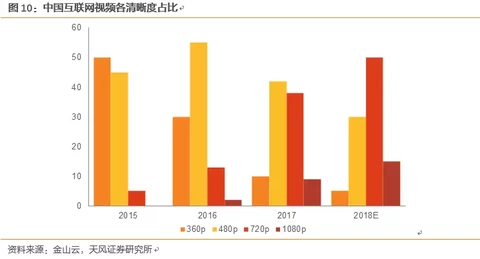 长飞光纤深度覆盖：产能加速释放，业绩进入加速期