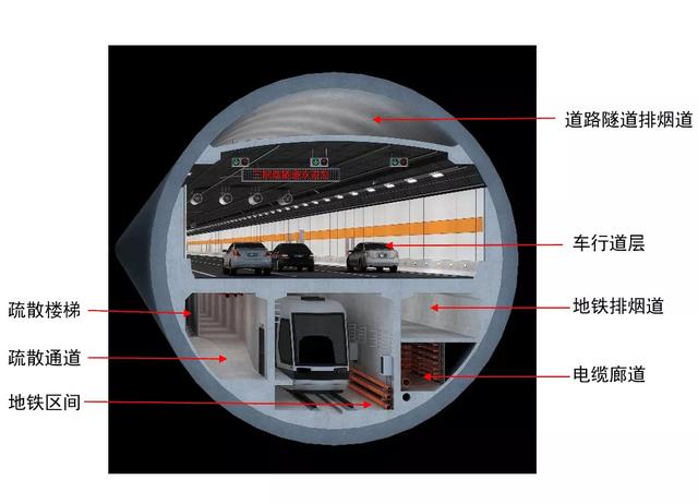 某市地铁c~x区间隧道施工组织设计/附图/内容详细