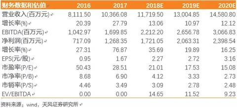 长飞光纤深度覆盖：产能加速释放，业绩进入加速期
