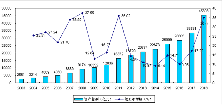 浙江经济2018总量_浙江经济生活频道图片