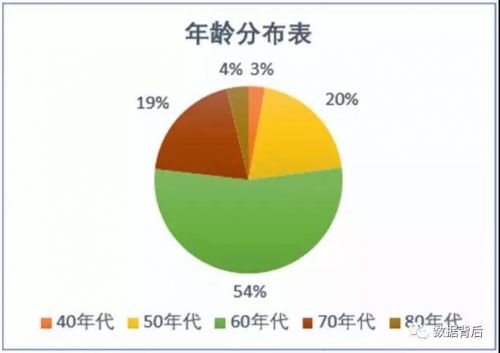 微信图片_20180920194857