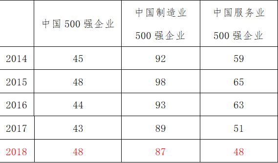 浙江经济2018总量_浙江经济生活频道图片