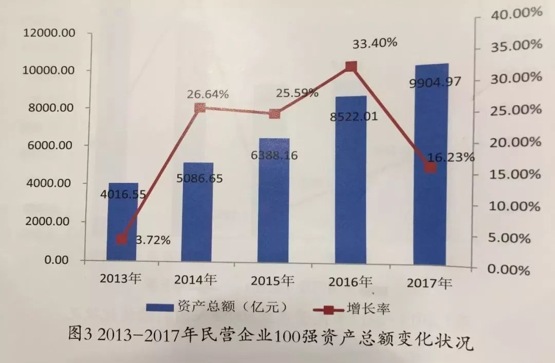 公司人均利润_脑叶公司(3)