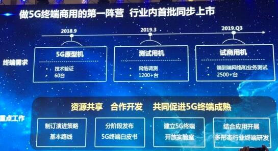 中国电信5G时间表出炉,高通新移动平台将服务